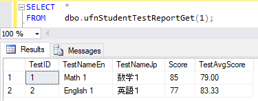 SQL Server のユーザー定義関数を変更・削除する 5