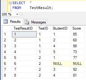 CROSS JOIN (クロス結合)を使ってデータを取得する 3