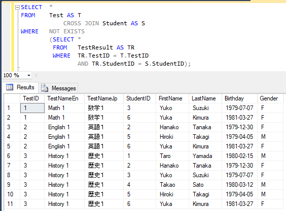 CROSS JOIN (クロス結合)を使ってデータを取得する 5