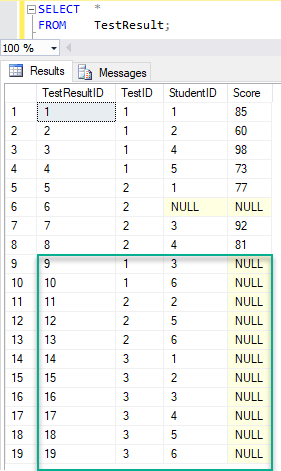CROSS JOIN (クロス結合)を使ってデータを取得する 7