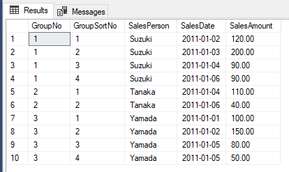 カラム区切りで累積を取得する 3