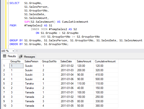 カラム区切りで累積を取得する 5