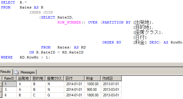 Sql Server クエリーでの重複データ削除のコツ Sql Server T Sqlに関するコラム Sql Server 入門