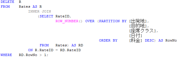 Sql Server クエリーでの重複データ削除のコツ Sql Server T Sqlに関するコラム Sql Server 入門