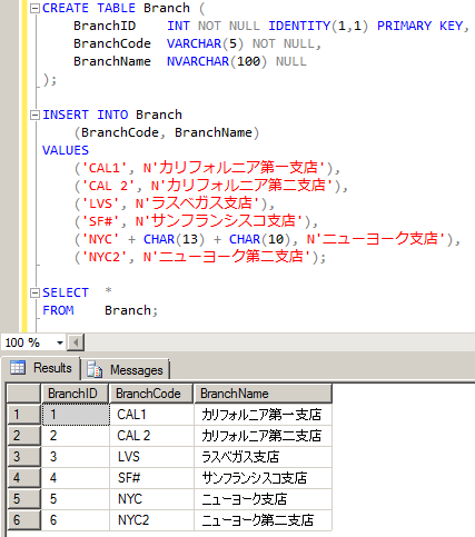 英数字以外が含まれている値を抽出する 1