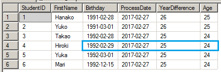 T-SQL: 誕生日から年齢を取得する 7