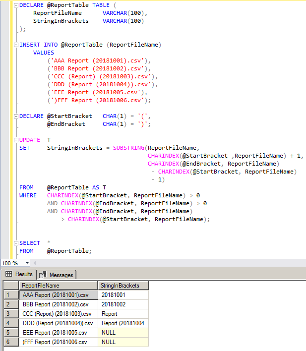 Sql で括弧内の文字列を取り出す 便利なt Sql クエリー集 Sql Server 入門