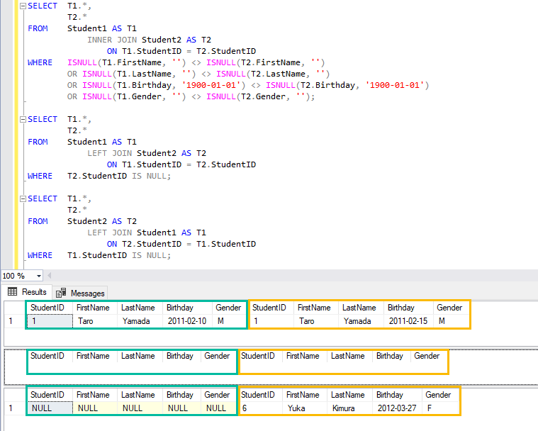 SQL Server 二つのテーブルのデータが完全に同じか比較する方法 便利なTSQL＆クエリー集 SQL Server 入門