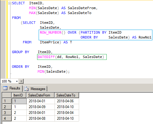 T Sql で連続する日ごとのデータを日付範囲のデータにまとめる 便利なt Sql クエリー集 Sql Server 入門