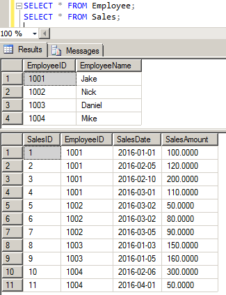 T Sql で Pivot ピボット を使って集計する 便利なt Sql クエリー集 Sql Server 入門