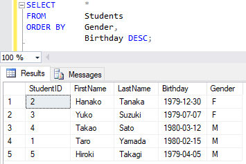 クエリーの結果を並べ替える - ORDER BY - SQL の基本 - SQL Server 入門