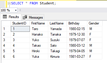 Sql Between の使い方 T Sql 入門 Sql Server 入門