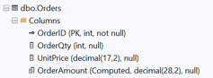 SQL Server の計算列 (Computed Column) の使い方と注意点 4