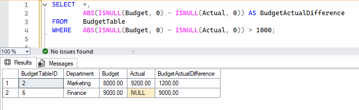 ABS 関数の使い方と注意点 3