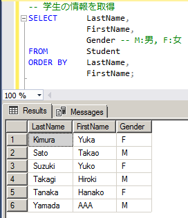 T Sql コメント T Sql 入門 Sql Server 入門