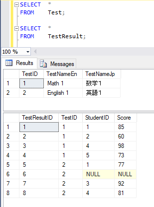 他のテーブルから Select Into でテーブルを作成する T Sql でテーブルの作成 変更 削除 Sql Server 入門