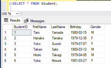 T-SQL - GOTO 文の使い方 - T-SQL 入門 - SQL Server 入門