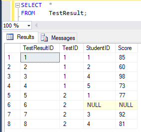 T sql join